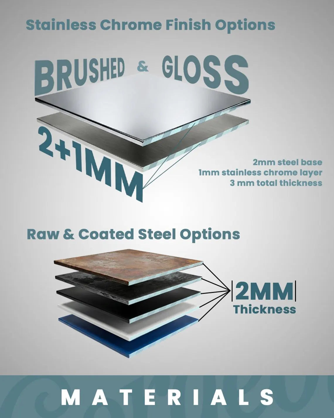 Custom Metal Brand Sign – Personalized Steel Logo Wall Sign for Storefront, Laser Cut Business Signage